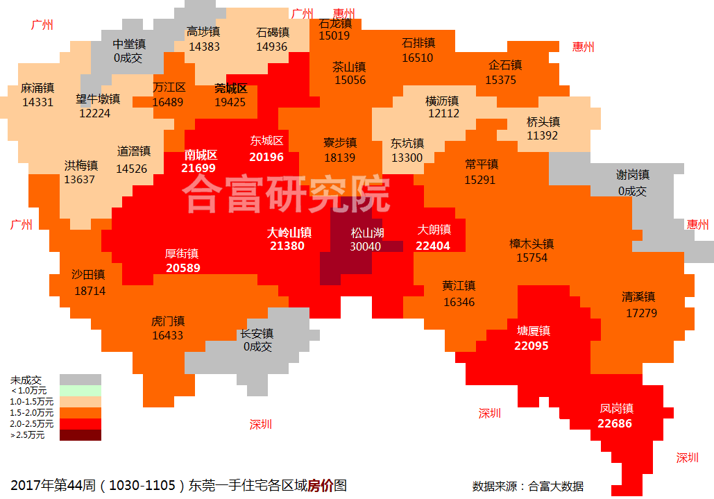 东莞南城楼市动态速递