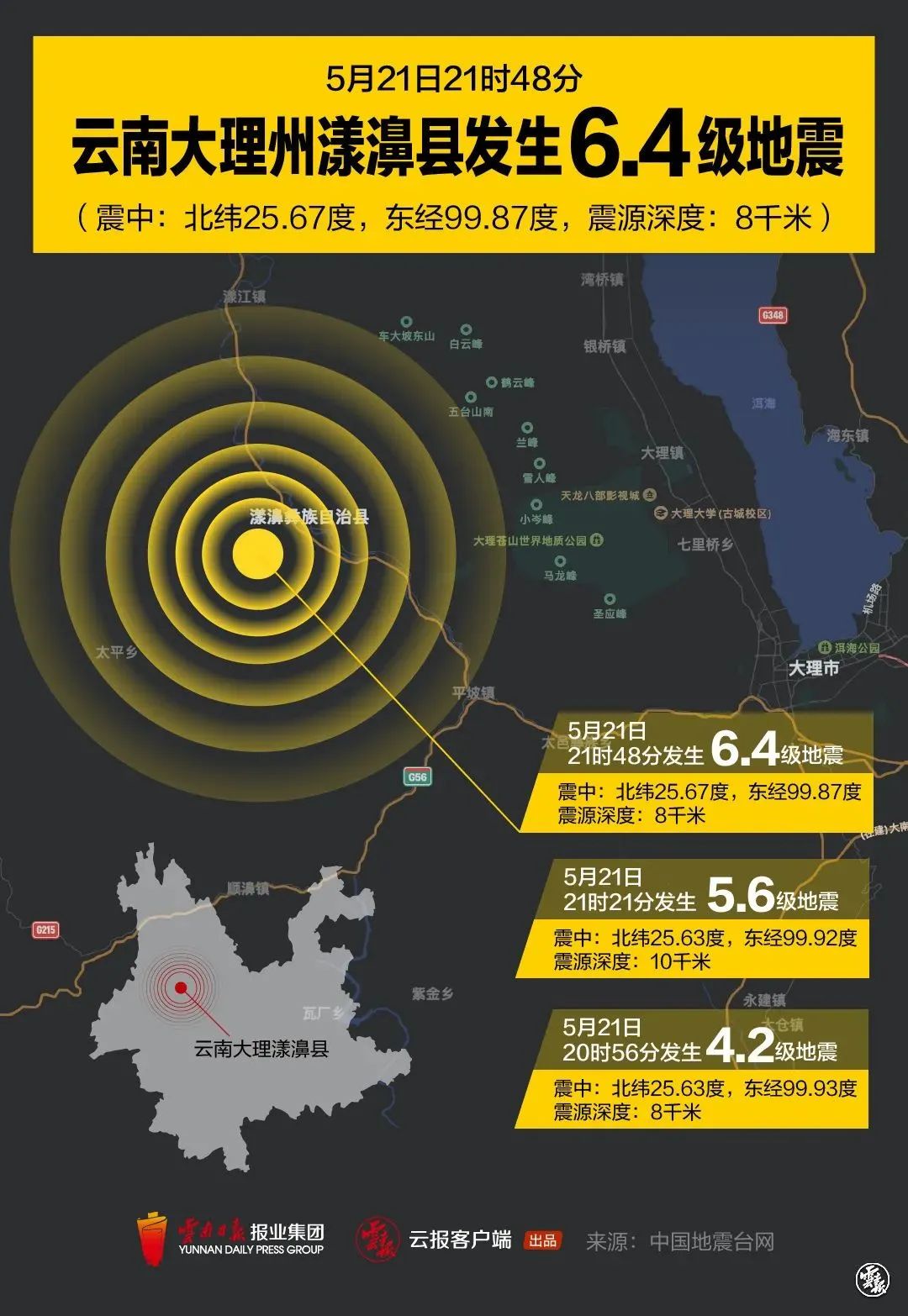 今晚云南地震最新动态