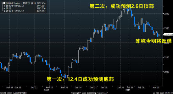 预言帝狄马克最新｜狄马克预言新动向