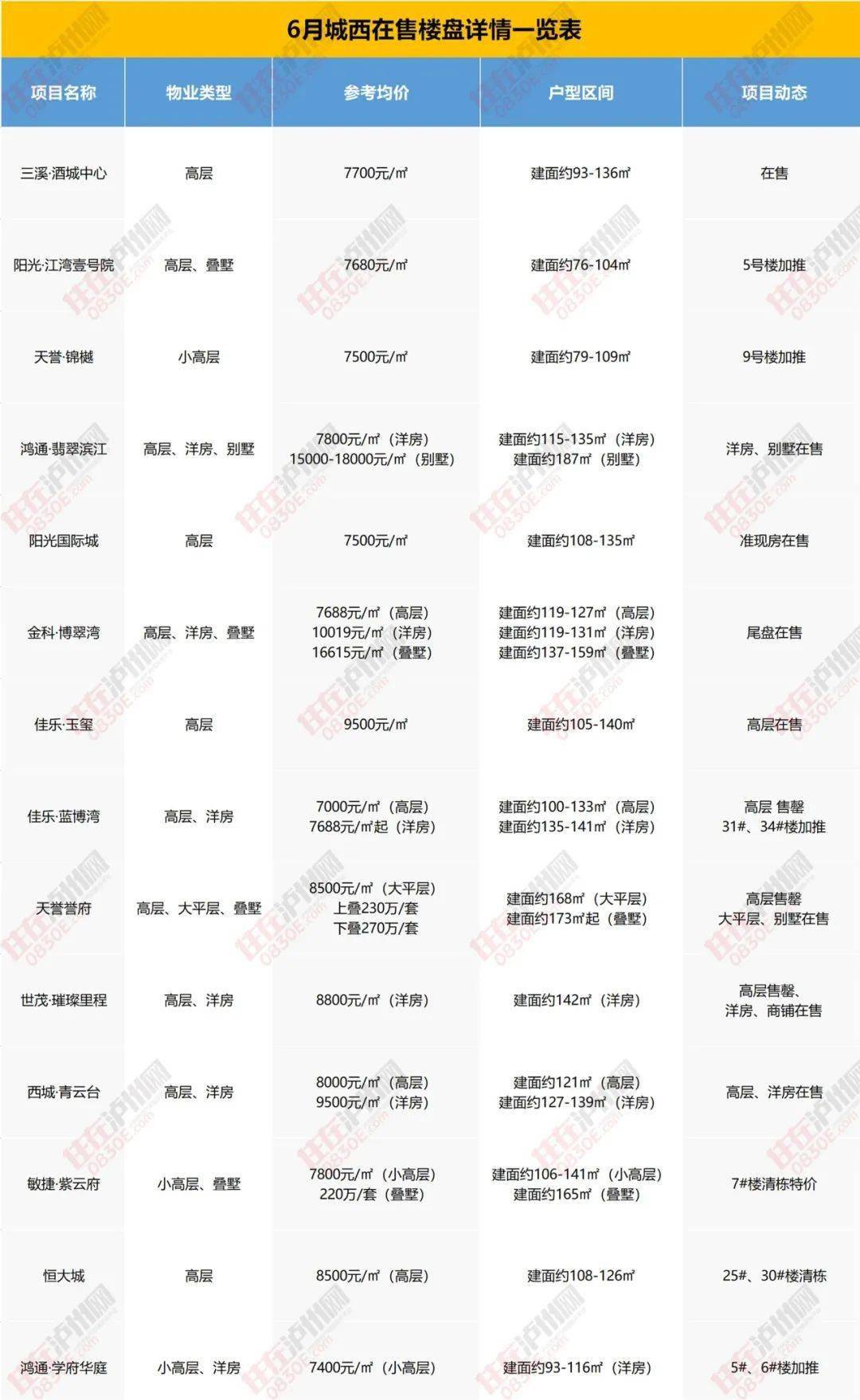 赶集网本溪最新招聘-本溪赶集网招聘信息速览