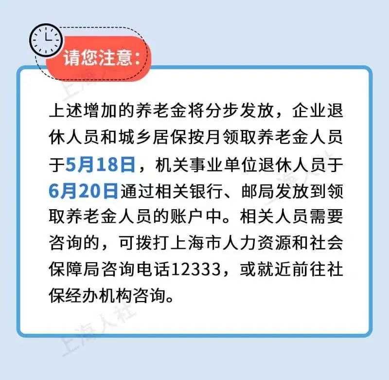 上海退休政策调整最新动态