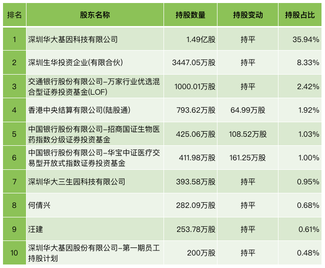 2024年12月 第25页