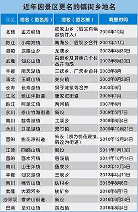 2025年1月1日 第49页