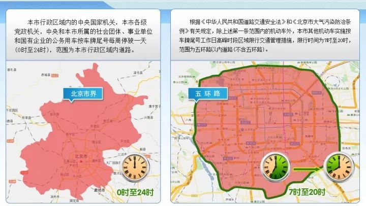 2017保定交通限行新规揭晓