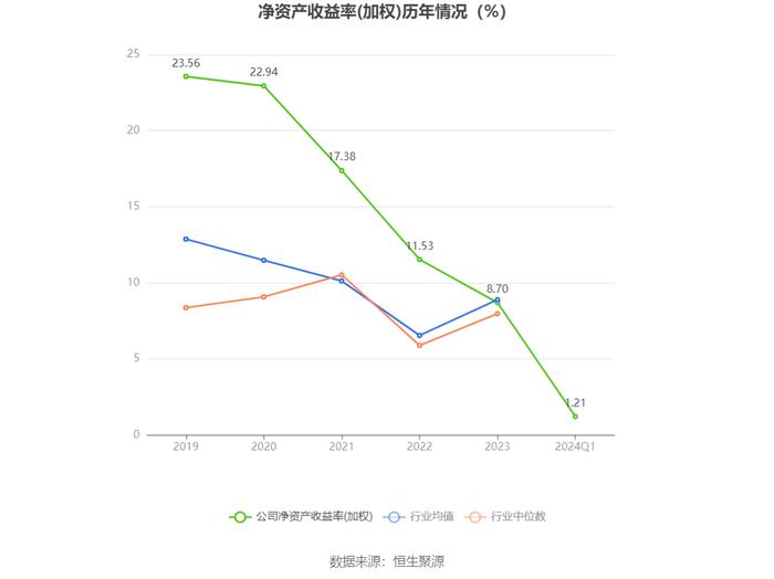 2024新奥正版资料大全,真实数据解释定义_活泼版U42.352