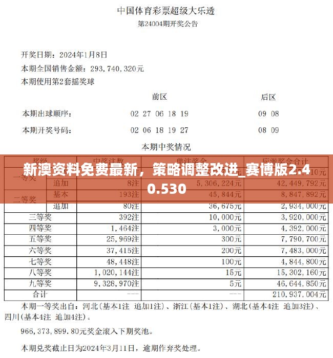 2024新奥免费看的资料｜2024年奥运免费直播指南_创新解析执行策略