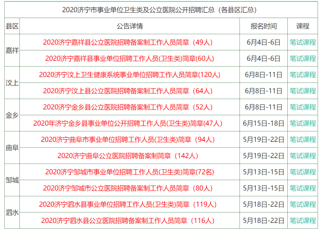 2024年香港资料免费大全｜2024年香港资料免费汇总_透彻解答解释方案