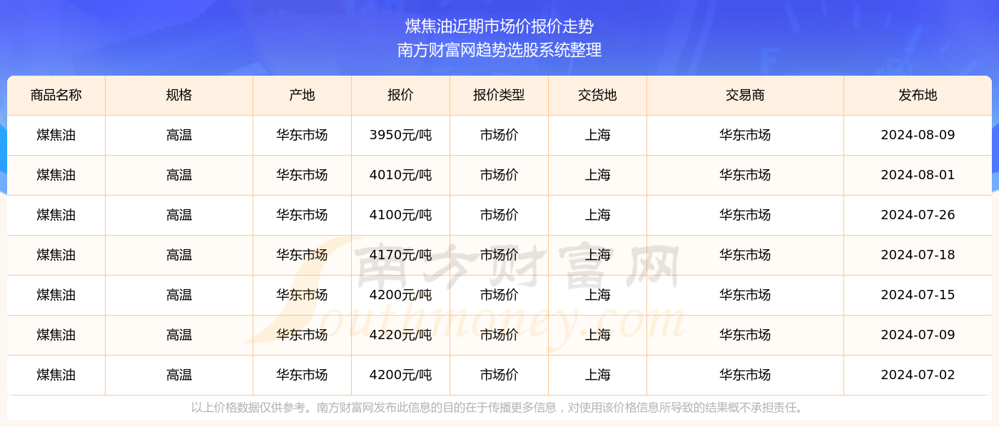 2024精准资料免费大全｜2024年免费精准信息汇总_全面评估说明分析