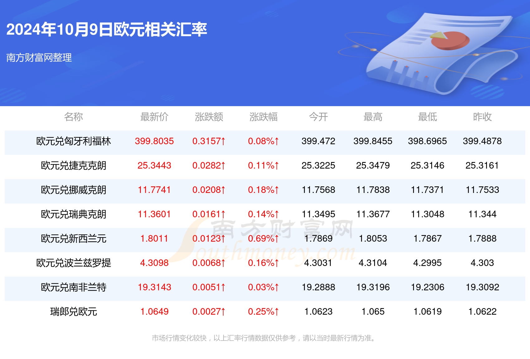 2024新澳最快最新资料｜2024年澳洲最新速递_审议解答解释落实