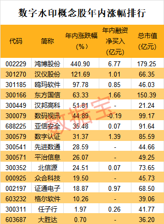 精准一肖100%免费｜精准预测100%无费用_风险规避解答解析