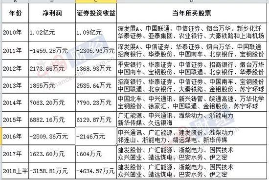 兰州黄河啤酒喜讯连连，精彩更新不容错过！