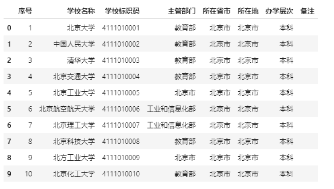 2025年1月8日 第27页