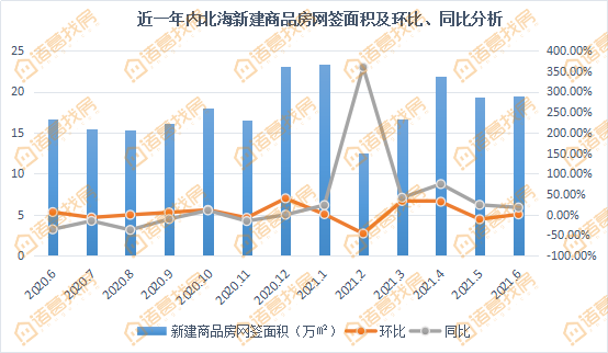 甜蜜新讯：白糖现市价迎来美好上涨趋势