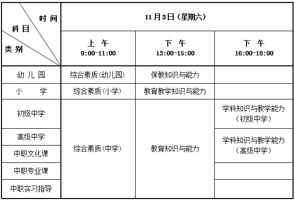 河北考试最新日程