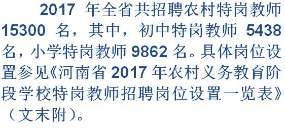 潢川最新职位招募