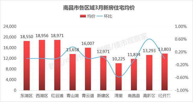 墨洋泛舟