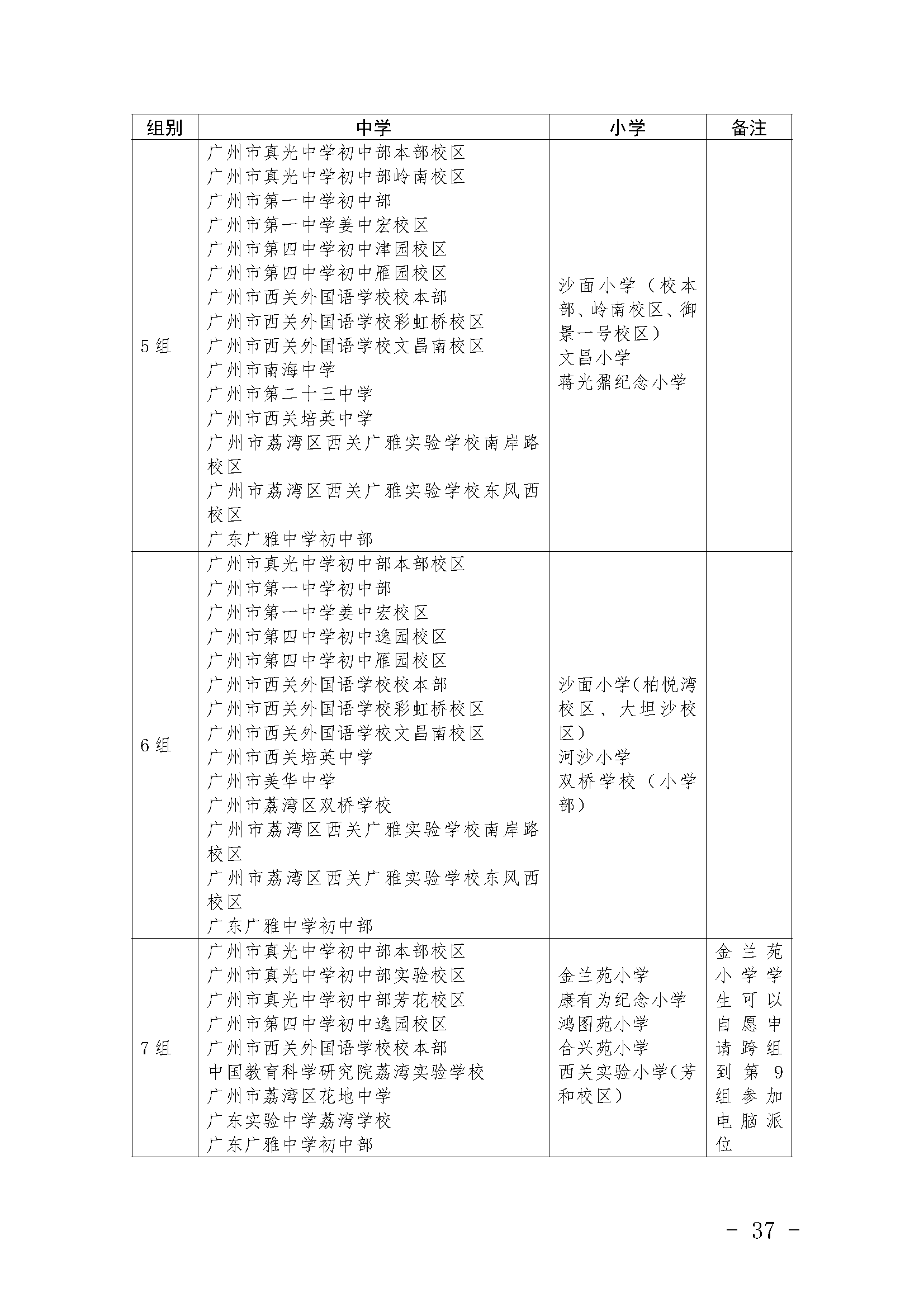 广州教育新篇章：上学政策喜讯连连！