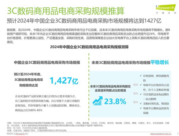 提升自我，费用透明——最新培训费指南速览