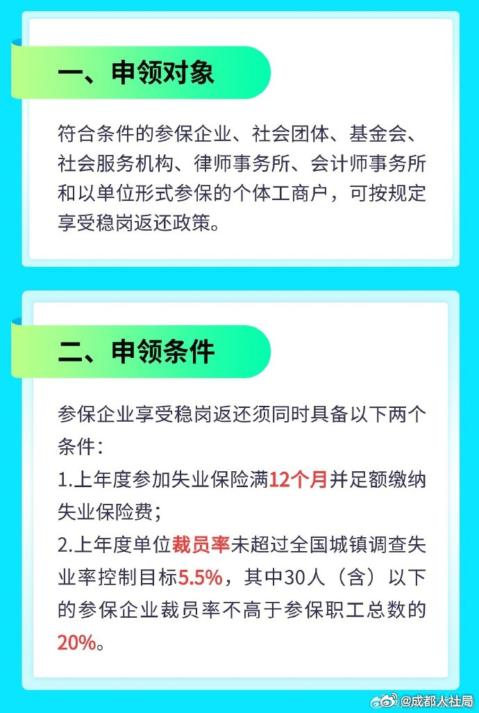 杭州失业新生活保障：最新领取政策助您再启航