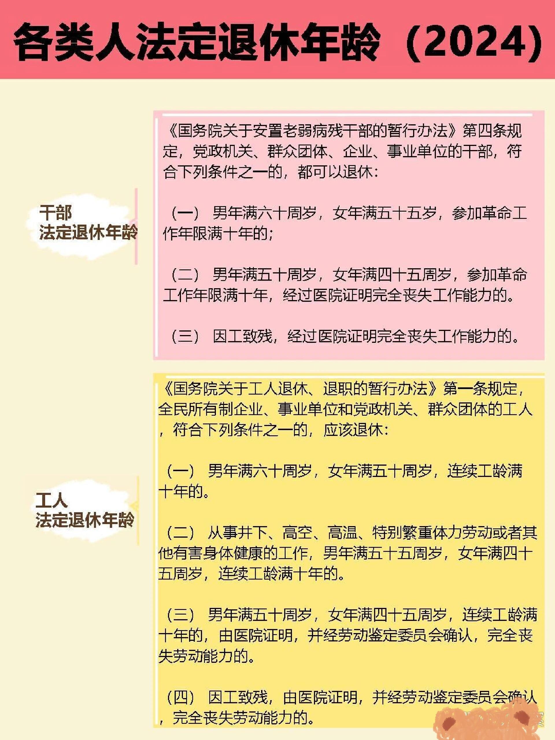 2024年退休年龄最新调整政策