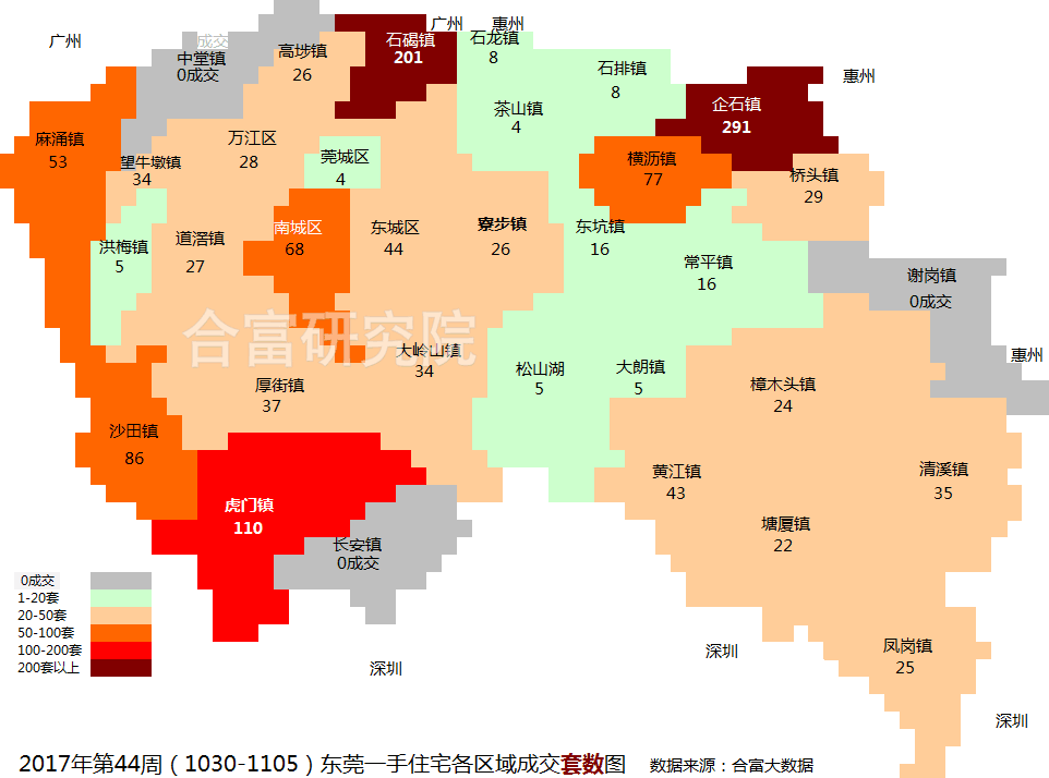 “东莞清溪楼市动态速递”