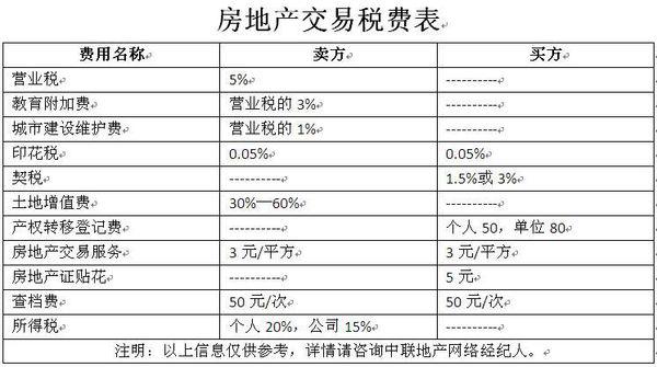 深夜忽梦少年事