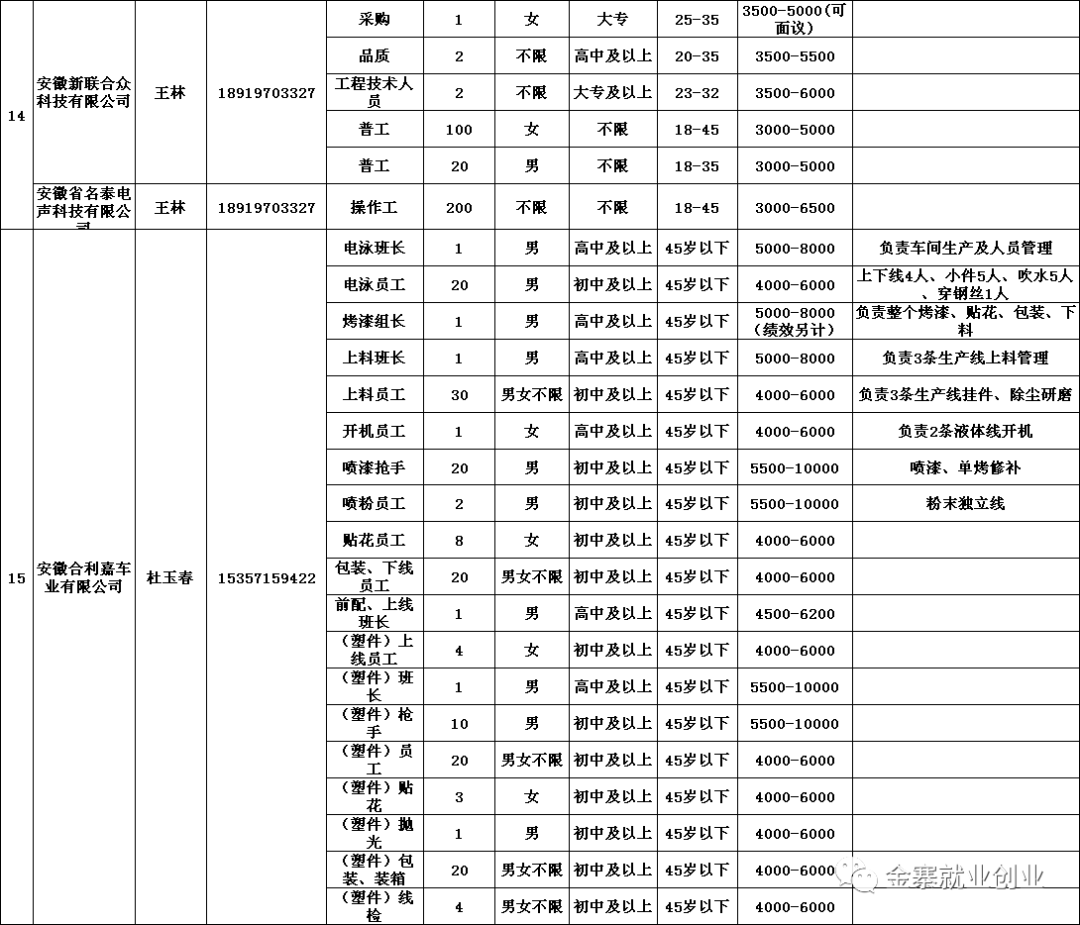 听风在老街