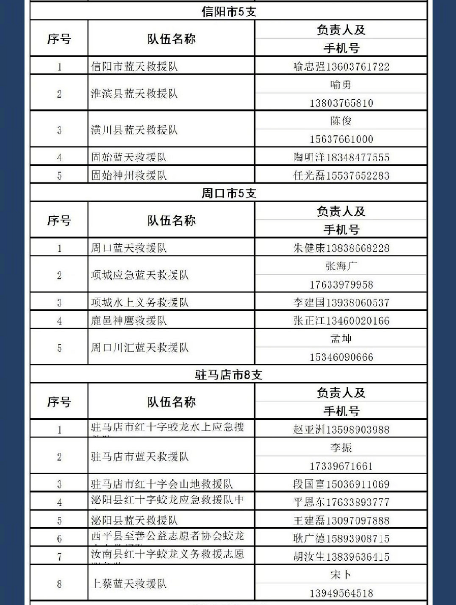 最新发布 ｜ 中卫地区全方位招聘信息汇总清单