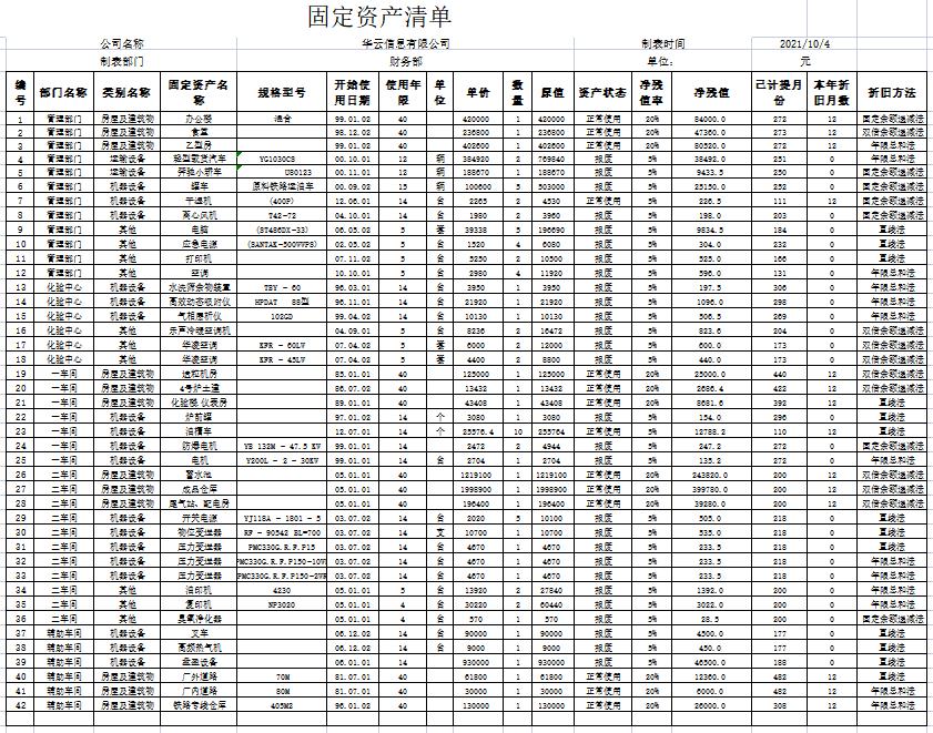 揭秘：当前市场上最新涌现的资产管理产品有哪些？