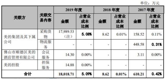 2025年1月31日 第19页