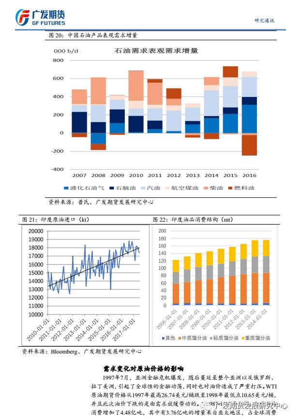 全球原油期货市场实时行情，最新价格动态一览