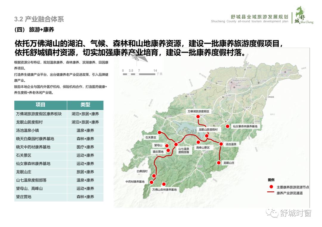 舒城城区未来蓝图大揭秘：全新规划图惊艳亮相