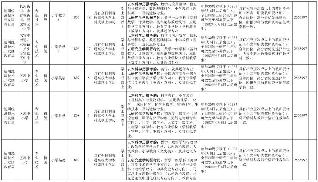 洛宁县城最新招聘资讯汇总，热门职位一网打尽