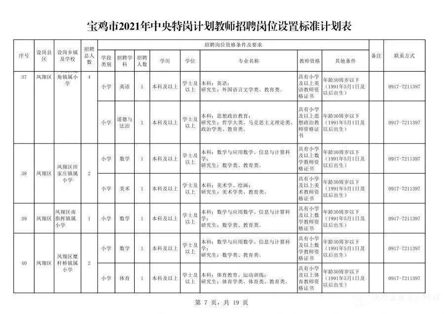 龙岩市招聘资讯：新罗区最新职位汇总，热招信息一网打尽！